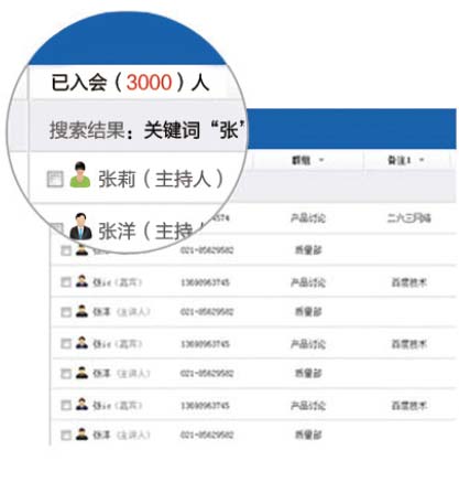 263电话会议